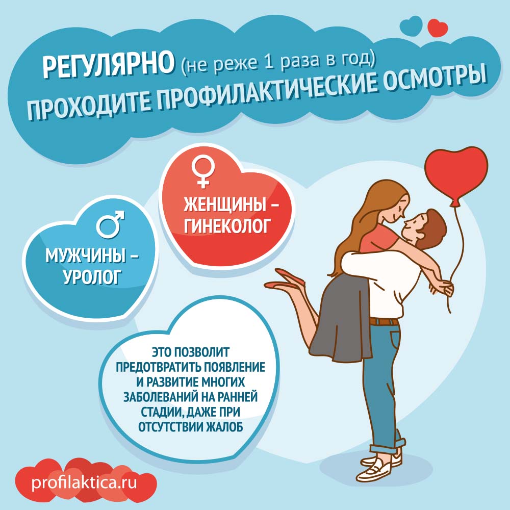 репродуктивное здоровье 2